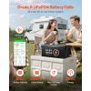 24V 100Ah LiFePO4 Lithium Battery, Bluetooth, Deep Cycle Lithium Rechargeable Battery, Built-in 50A BMS, Low Temp Protection, 4000+ Cycles, Max. 2560