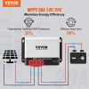 50A MPPT Solar Charge Controller, 12V / 24V Auto DC Input, Solar Panel Regulator Charger with Bluetooth Module, 98% Charging Efficiency for Sealed(AG