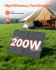 200W Foldable Solar Panel with Frame, 23% High-Efficiency Portable Monocrystalline Solar Panel Charger with 30A PWM Controller & MC4 Output, IP67 Wat
